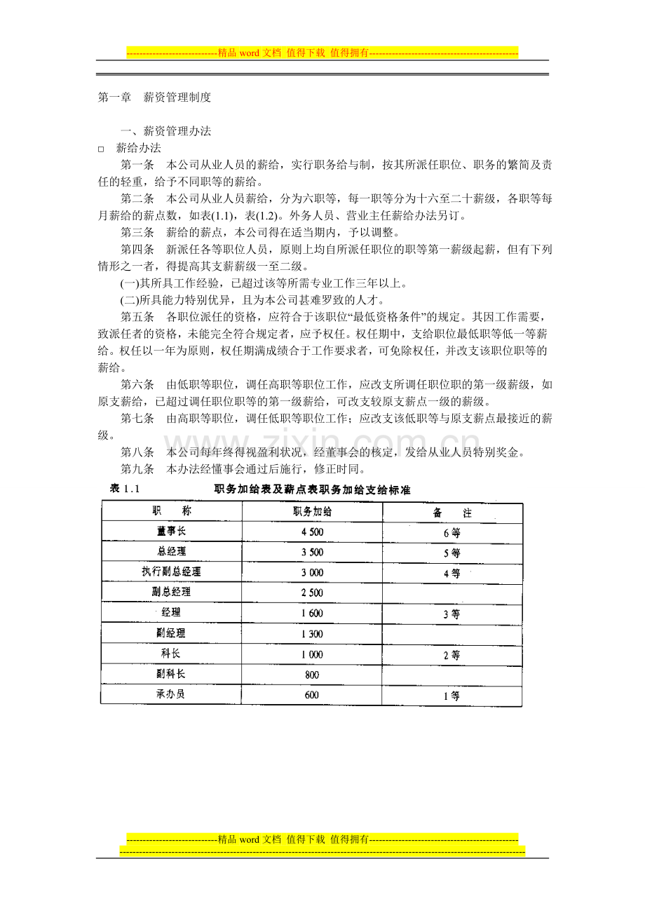 企业集团有限公司职工薪金工资管理制度.doc_第2页