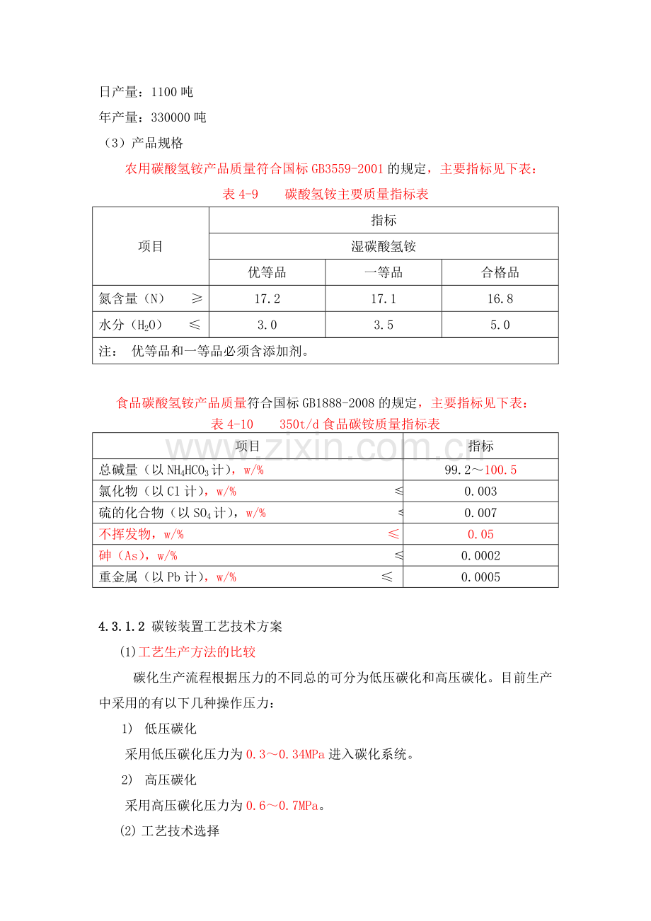 碳铵工艺技术方案.doc_第2页