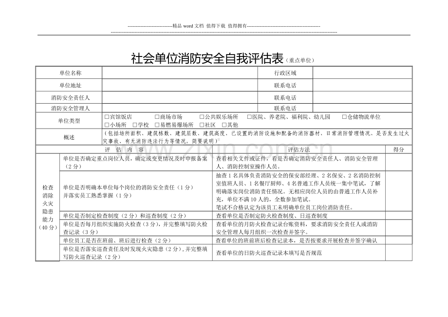 社会单位消防安全自我评估表.doc_第1页