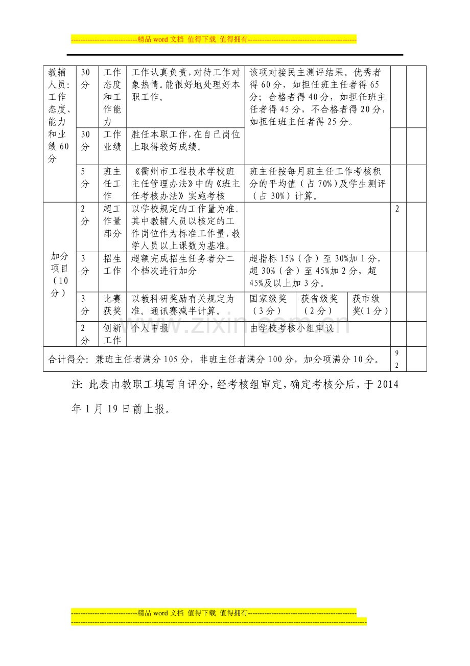 2013年度教职工量化考核细则表..doc_第3页