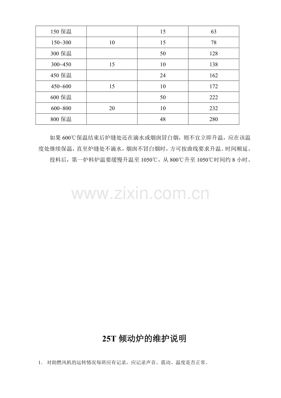 熔炉操作规程与维护说明.doc_第2页