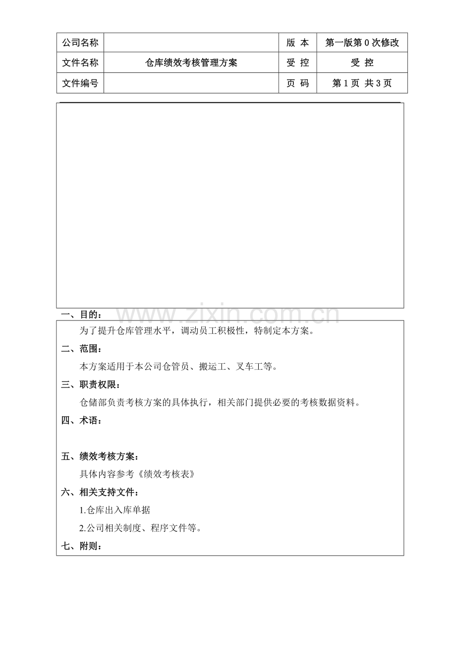 仓储部绩效考核制度..doc_第1页