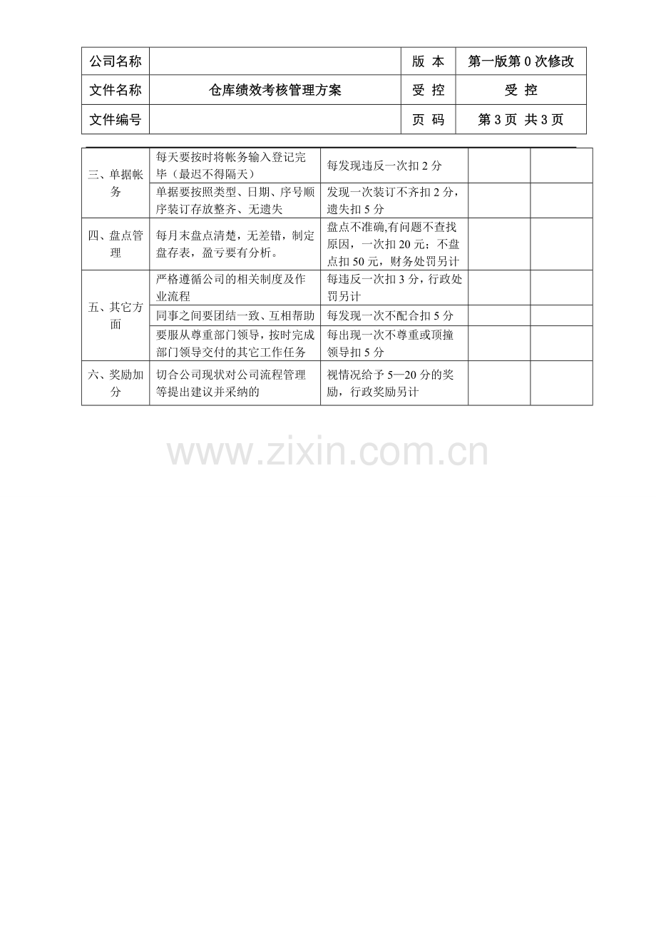 仓储部绩效考核制度..doc_第3页