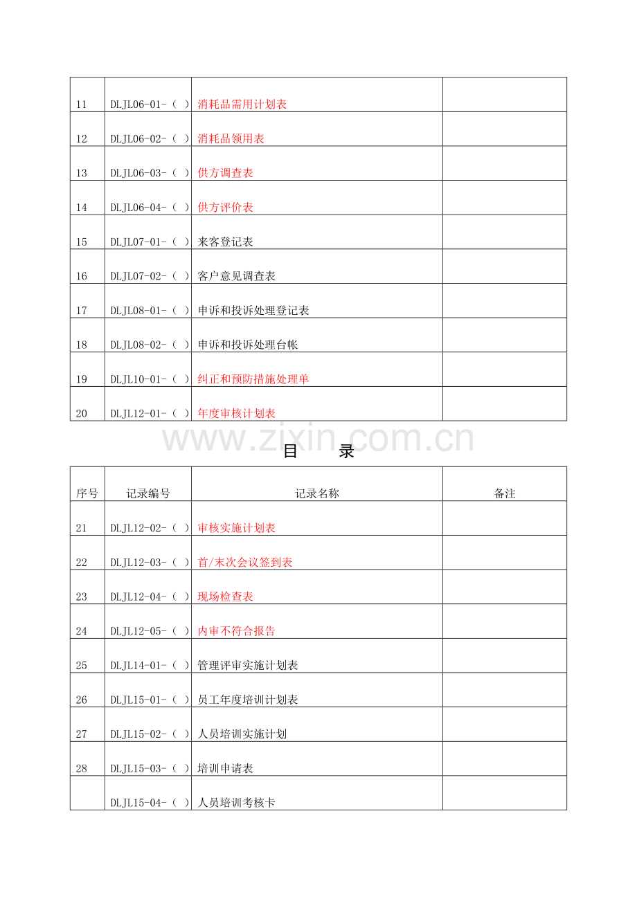 2015记录汇总.doc_第3页