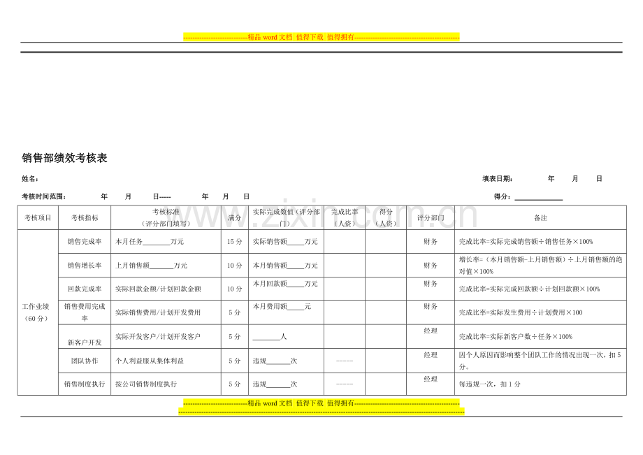 销售人员绩效考核表1.doc_第1页