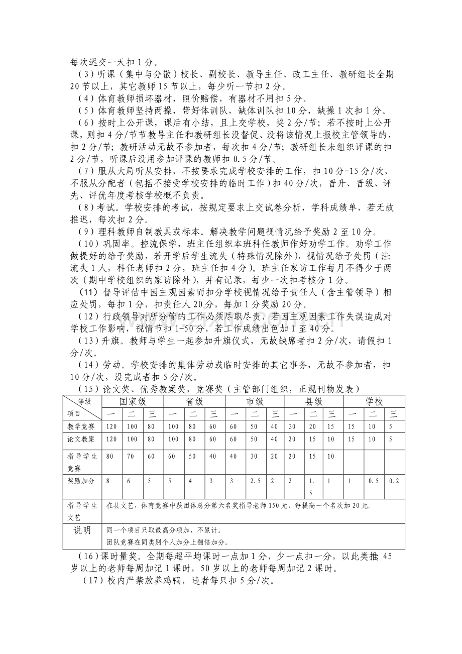 阳明山学校教师责任考核制度..doc_第3页