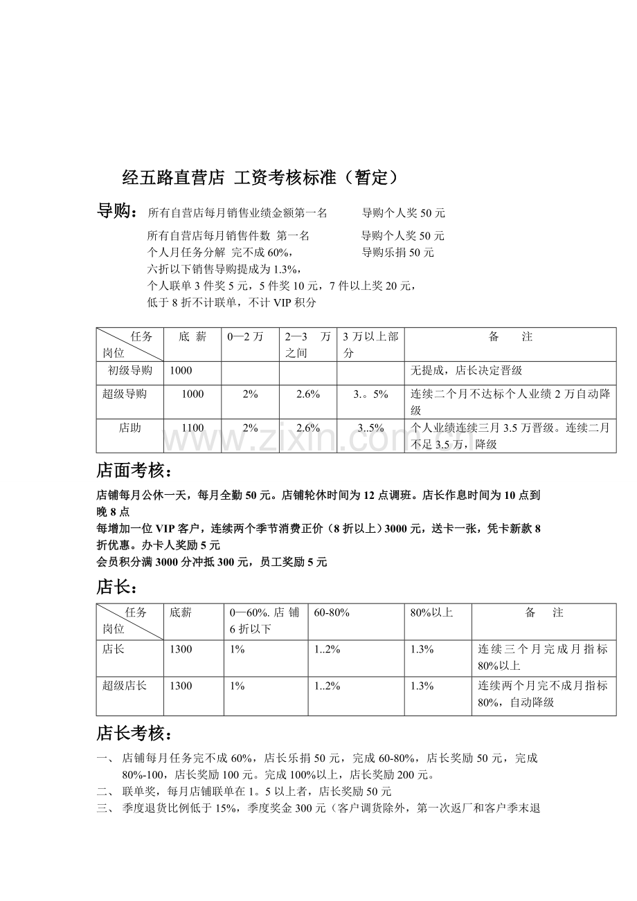 经五路直营店店工资考核标准..doc_第1页