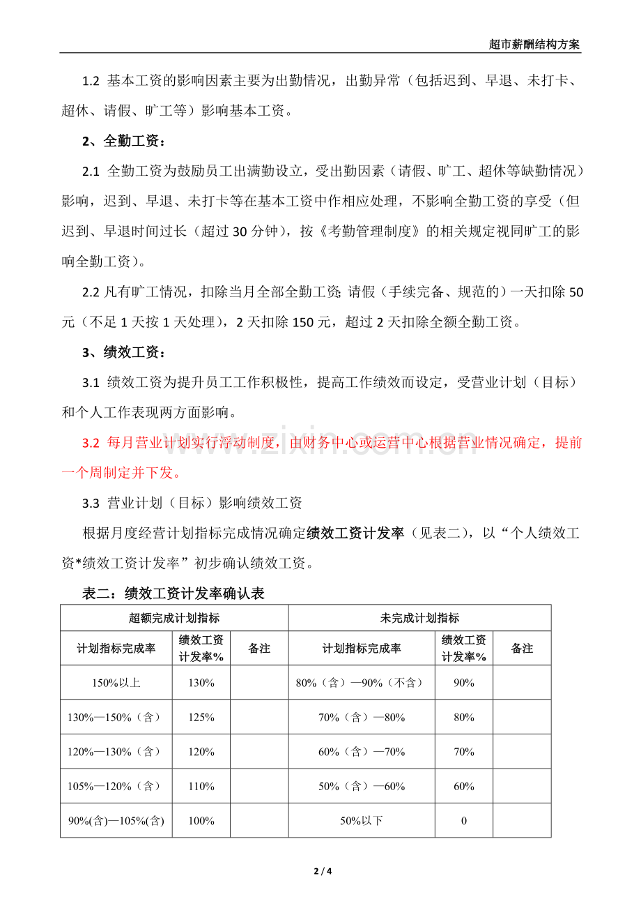 超市门店薪酬结构方案.doc_第2页