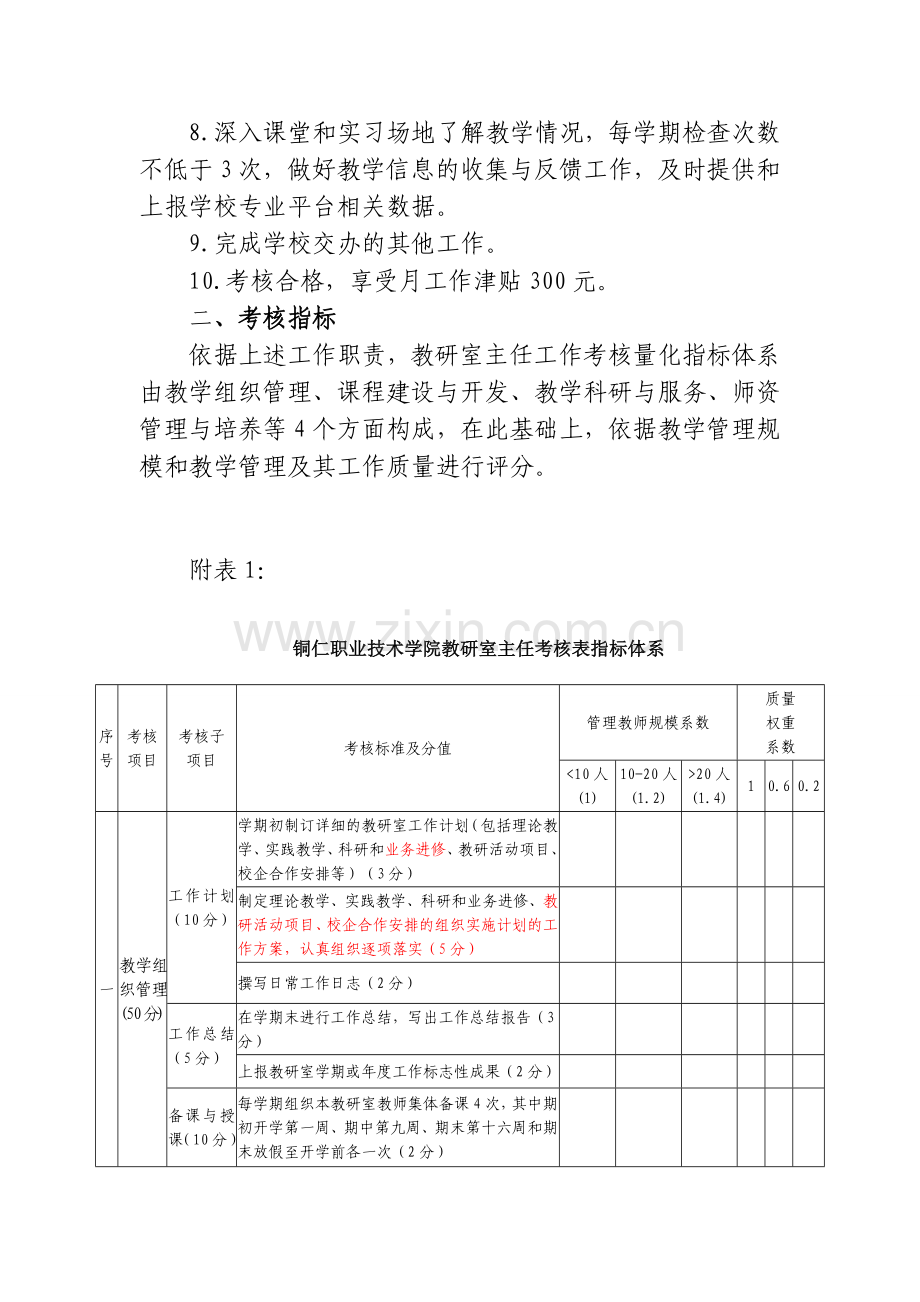 铜仁职业技术学院教研室主任职责及考核..doc_第3页