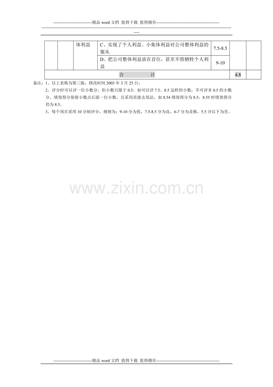 高中层管理人员绩效考核非量化指标.doc_第3页