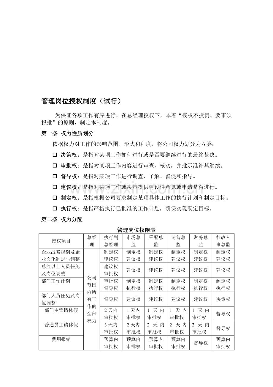 管理岗位授权制度.doc_第1页