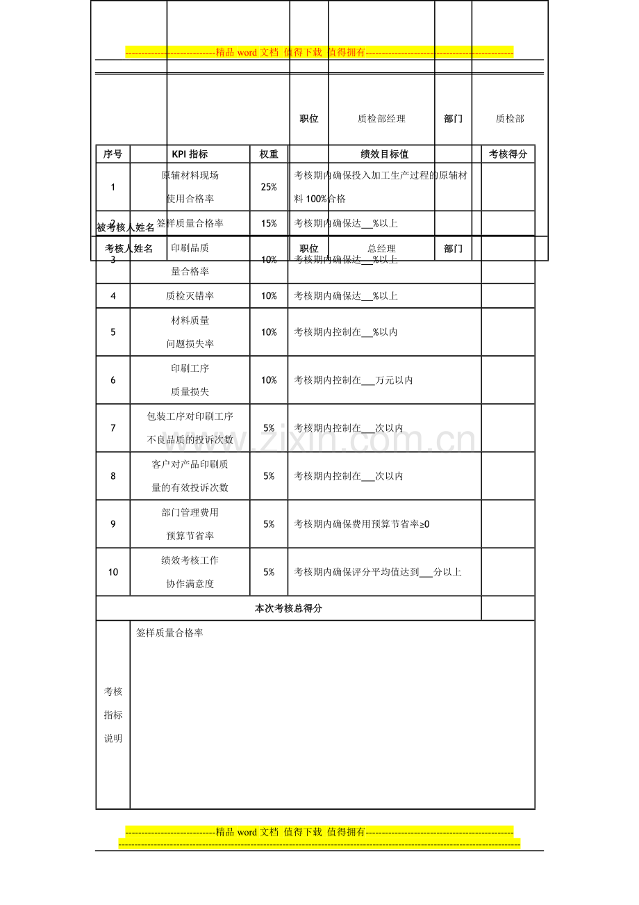 质检-绩效考核指标表.doc_第1页