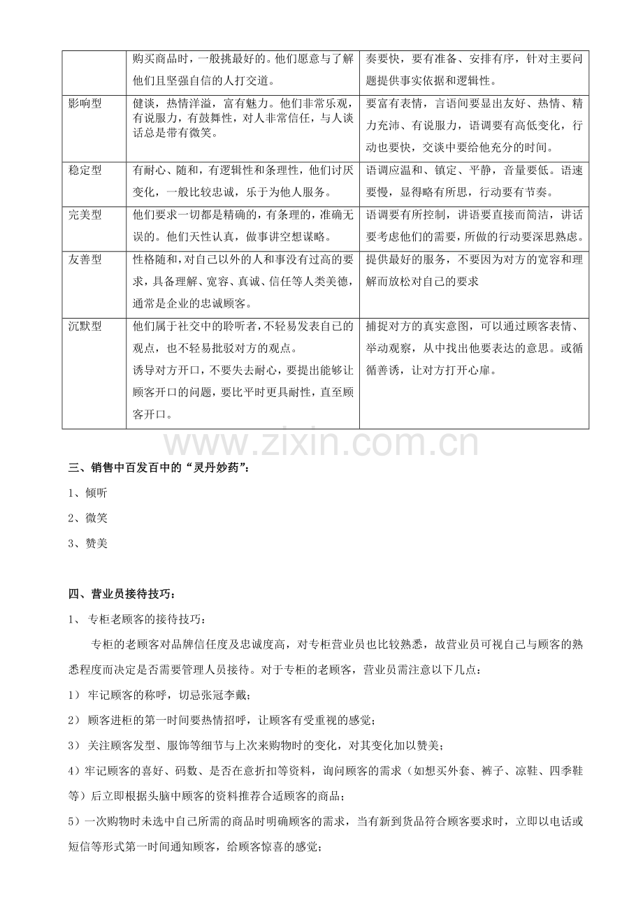 大客户接待技巧.doc_第2页