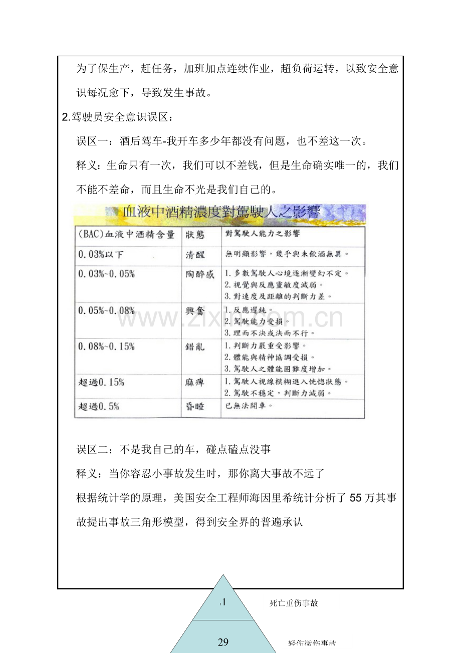 2011驾驶员安全教育培训记录.doc_第2页