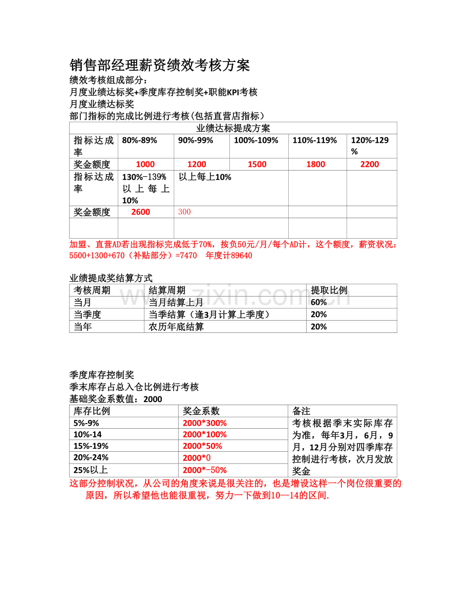 销售部经理薪资绩效考核方案定1..doc_第1页