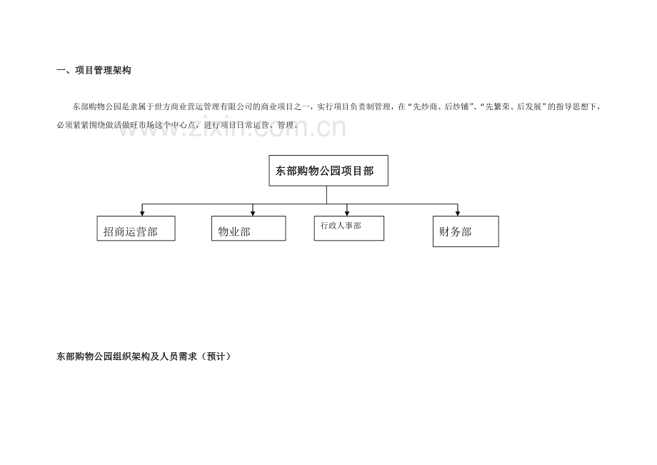 购物公园商业营运管理方案.doc_第3页