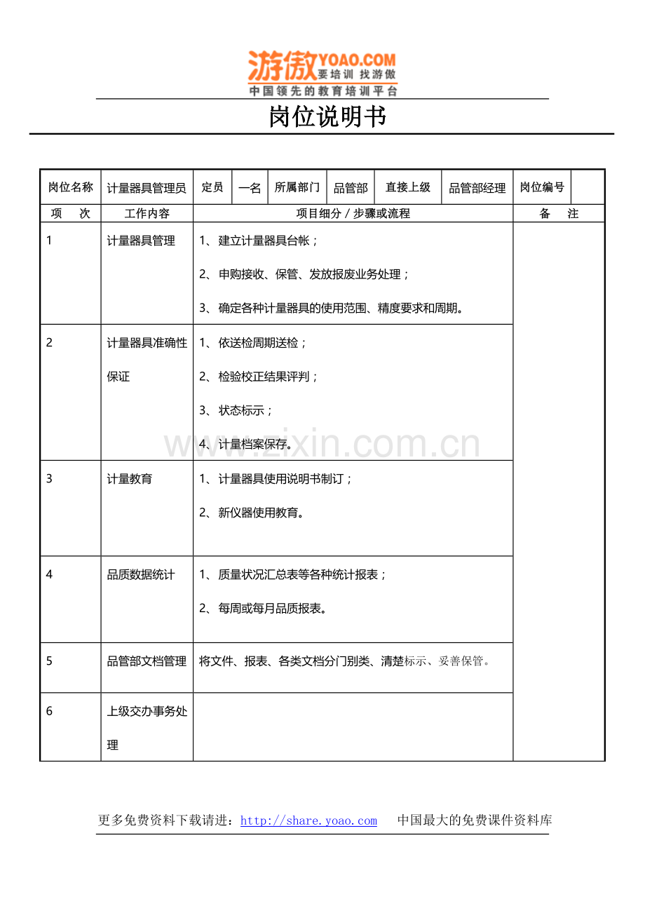 计量器具管理员岗位说明书.doc_第1页