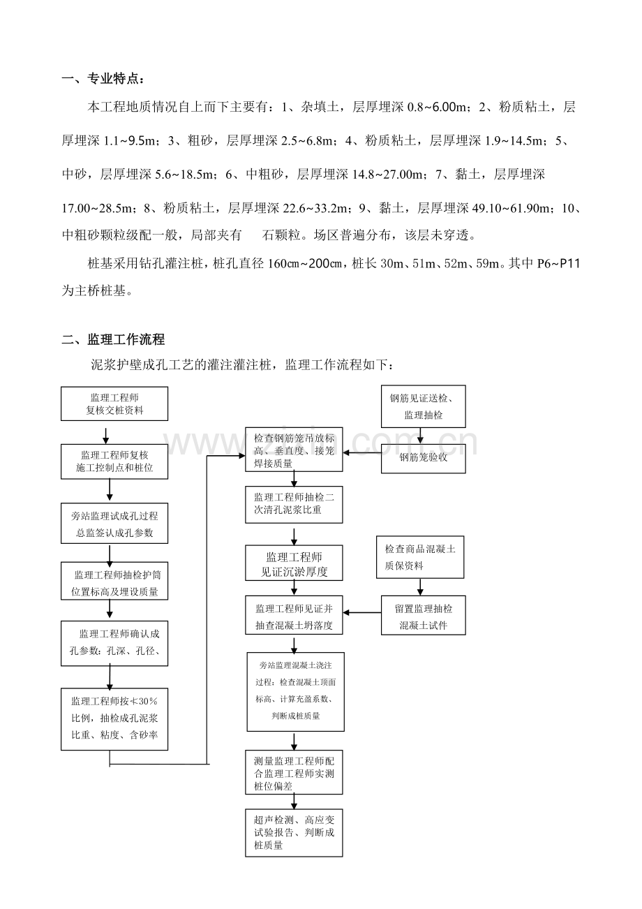 桥梁工程钻孔灌注桩监理细则.doc_第3页