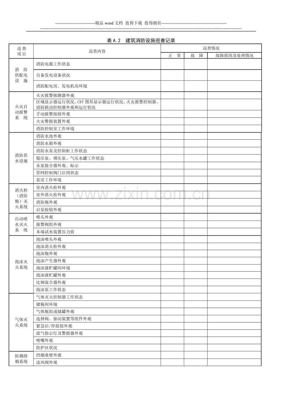 《建筑消防设施的维护管理》-(表格).doc_第2页