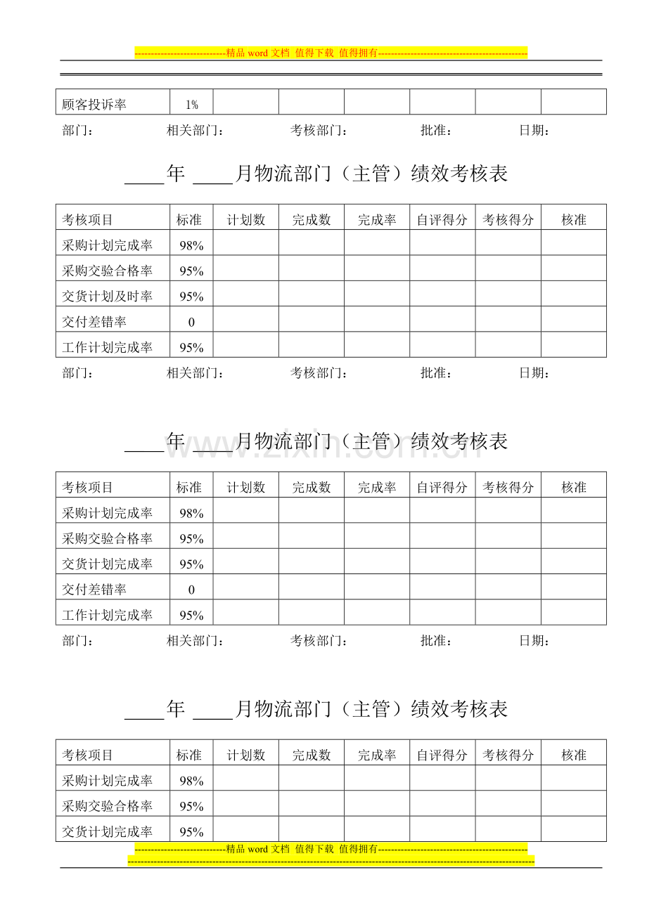 各类人员绩效考核表.doc_第2页