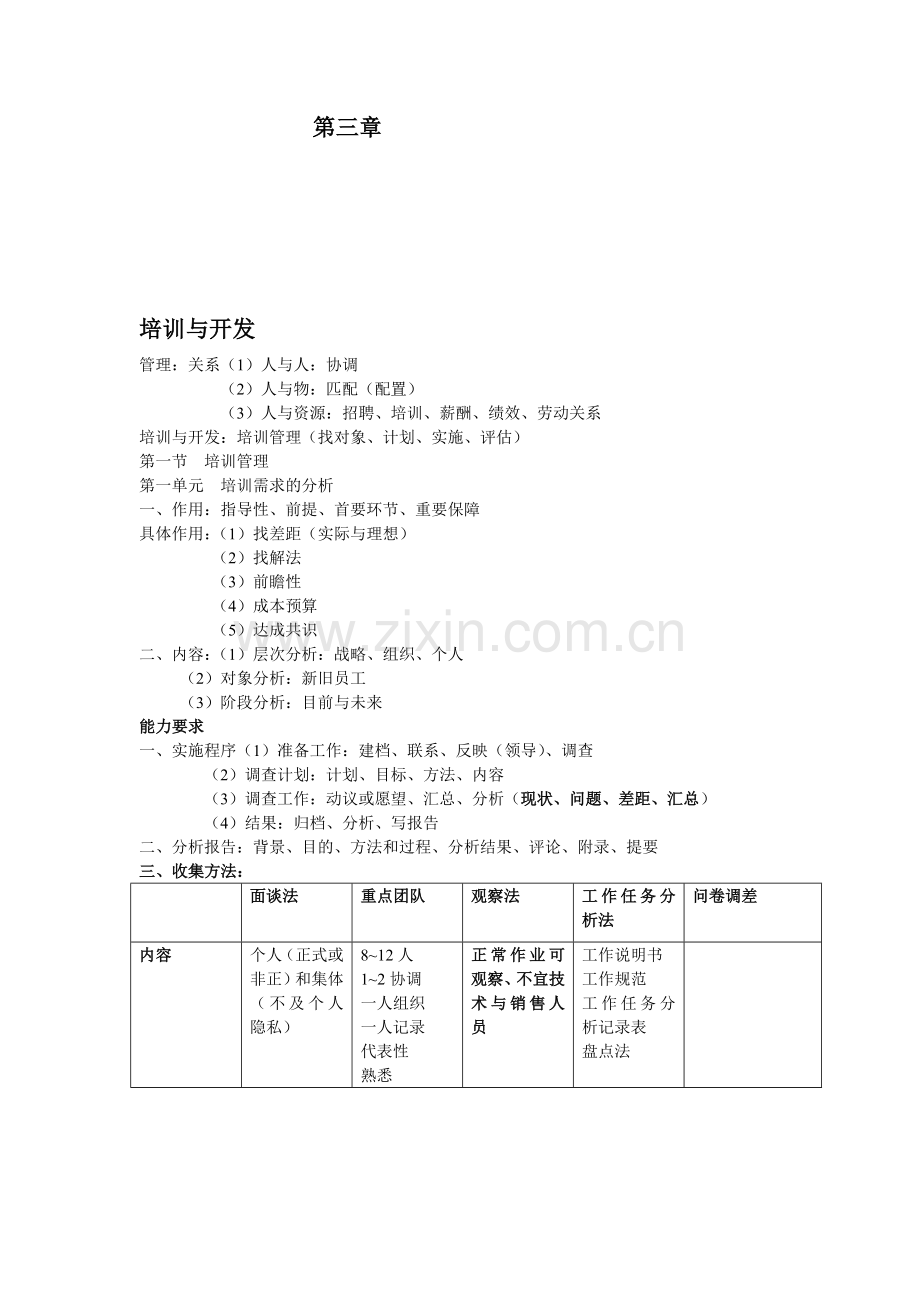 人力资源三级笔记总结.doc_第1页