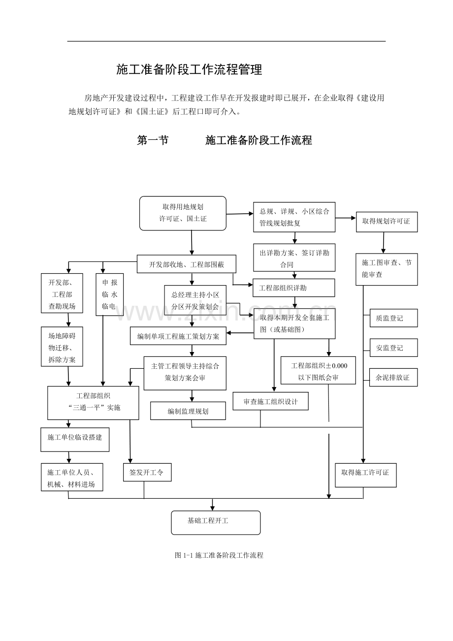 恒大地产集团工程管理手册.doc_第3页