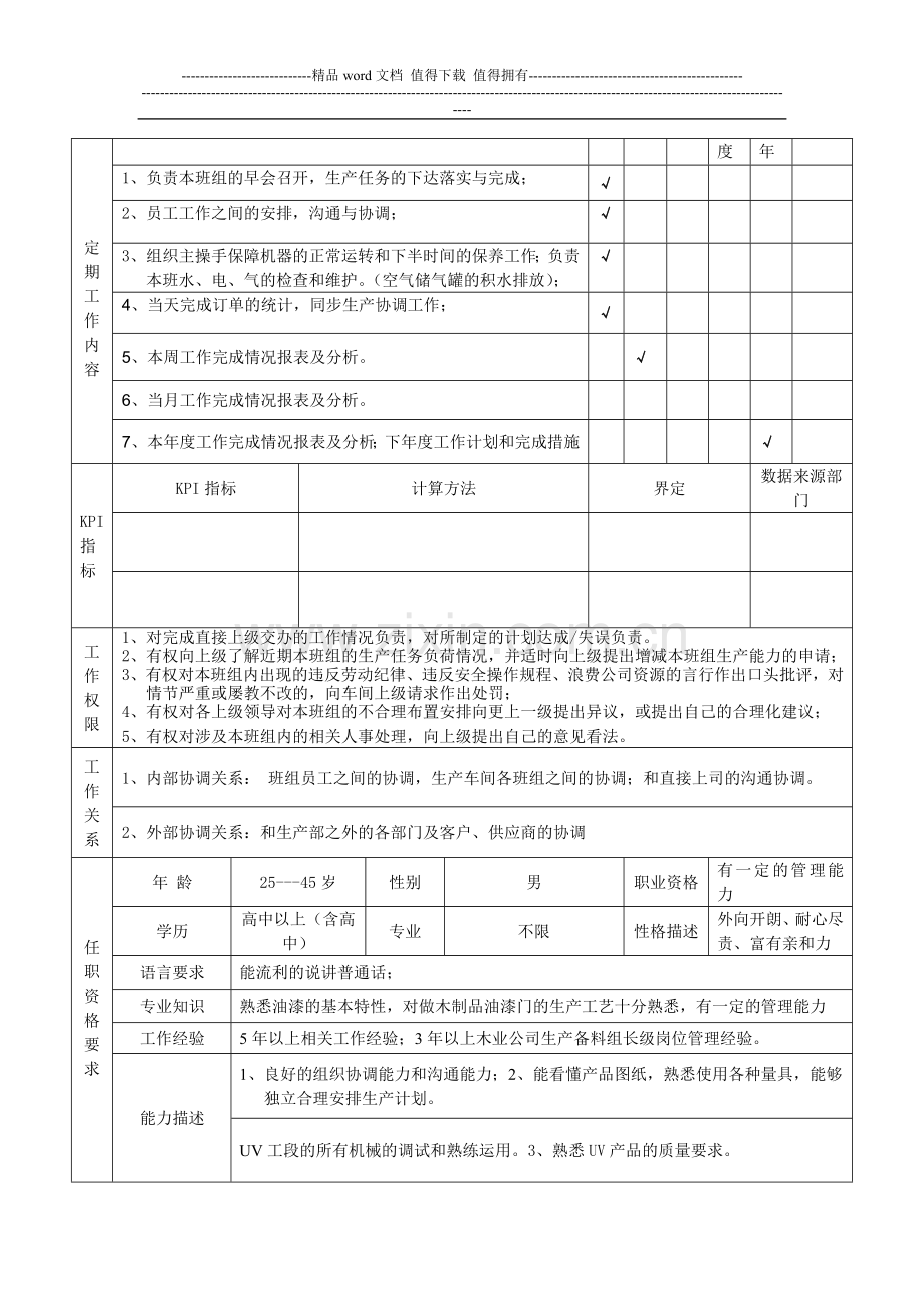 UV-车间主管岗位说明书.doc_第2页