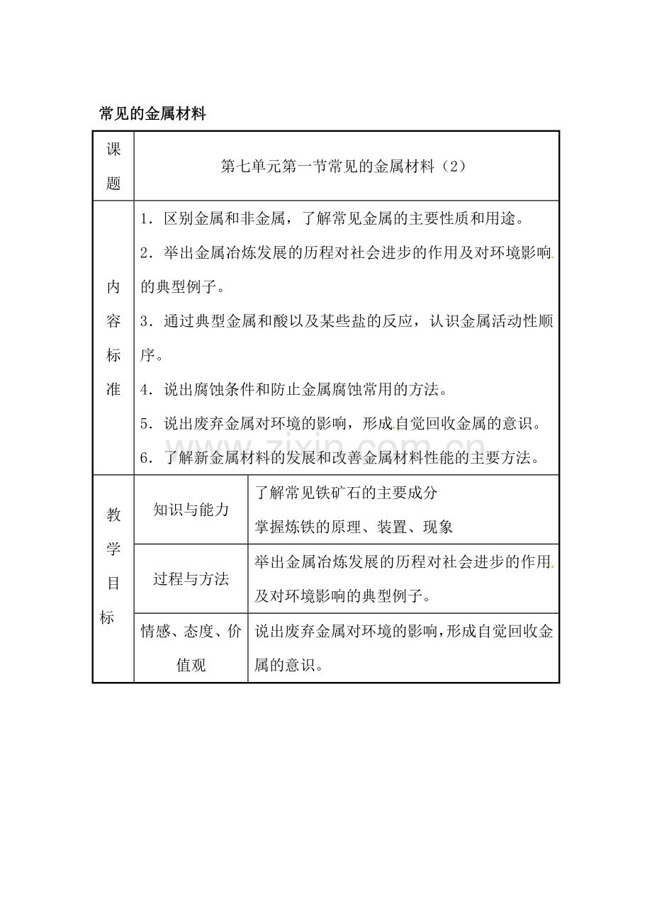 九年级化学常见的金属材料同步练习2.doc_第1页