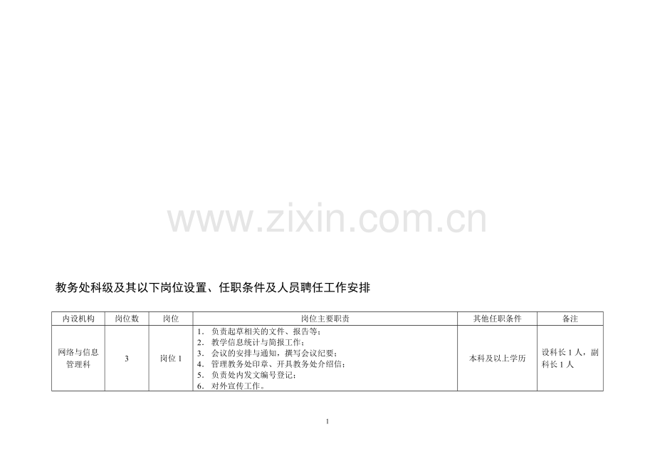 教务处科级及其以下岗位设置-任职条件及人员聘任工作安排.doc_第1页