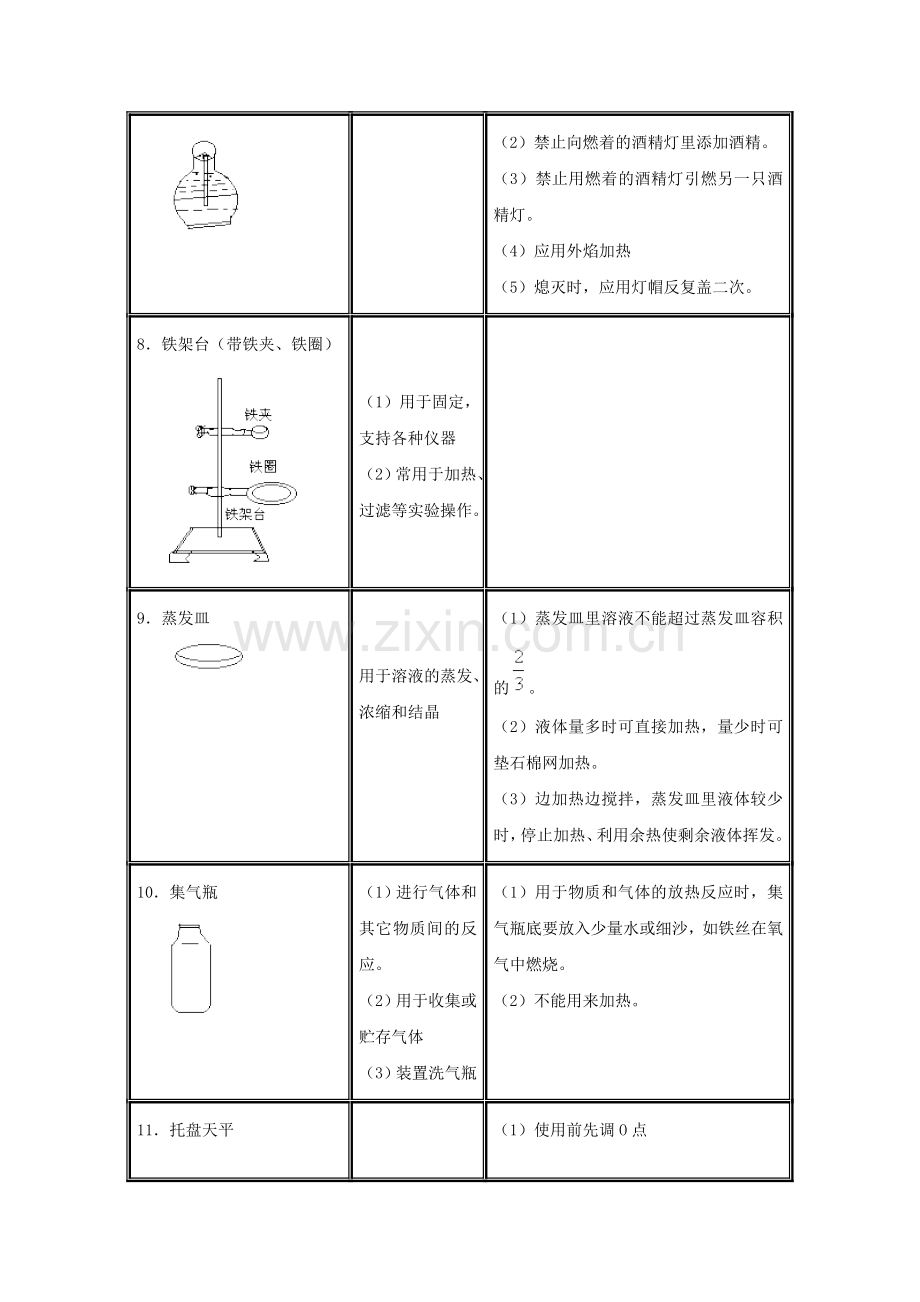 九年级化学下册实验专项训练题3.doc_第3页