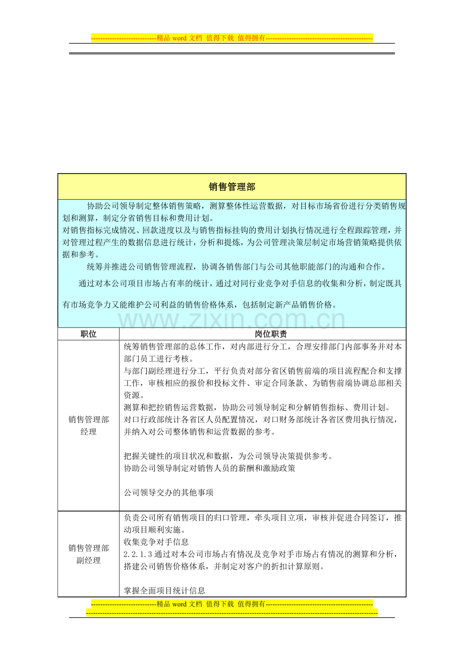 销售管理部部门和岗位职工作责.doc_第2页