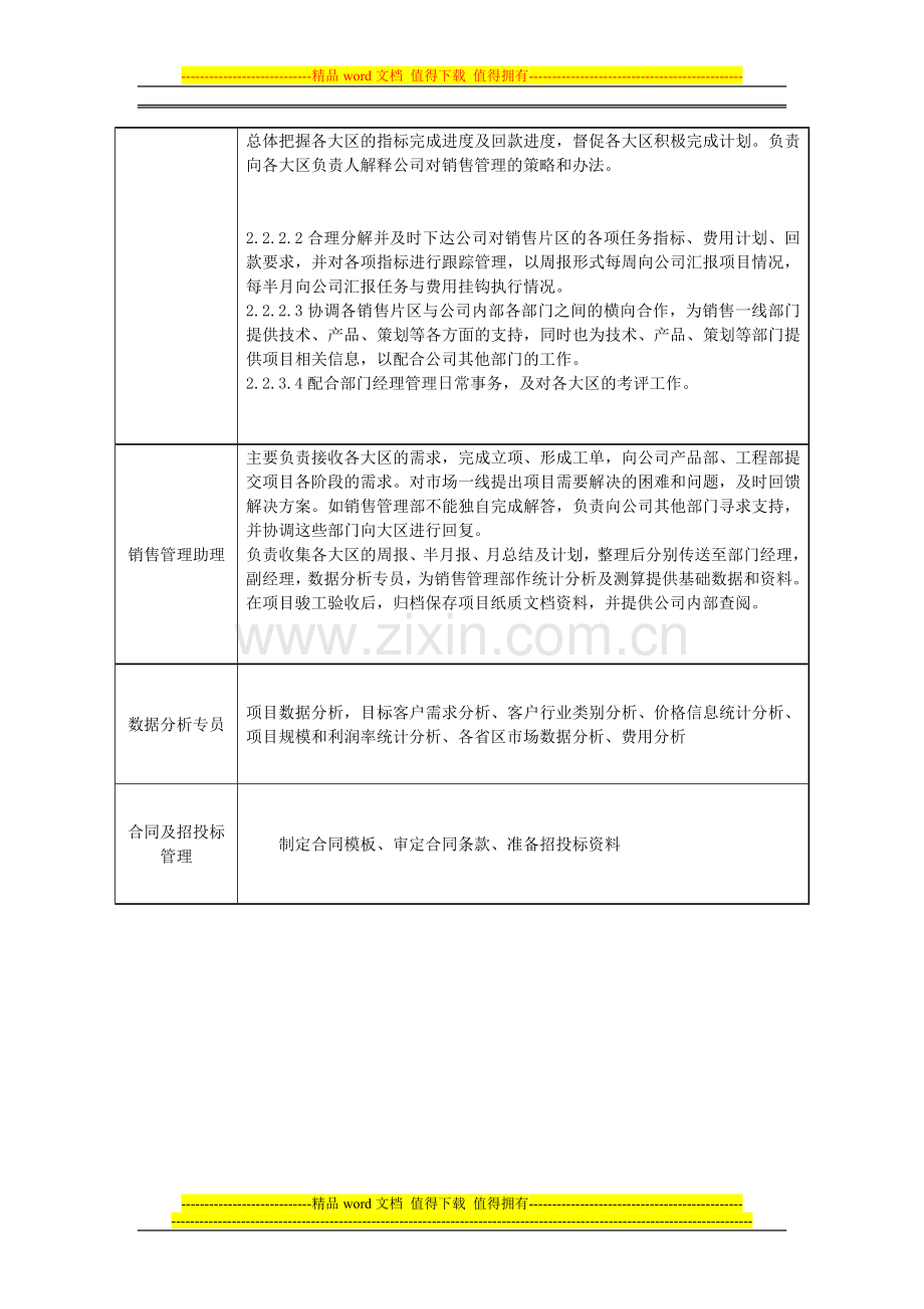 销售管理部部门和岗位职工作责.doc_第3页