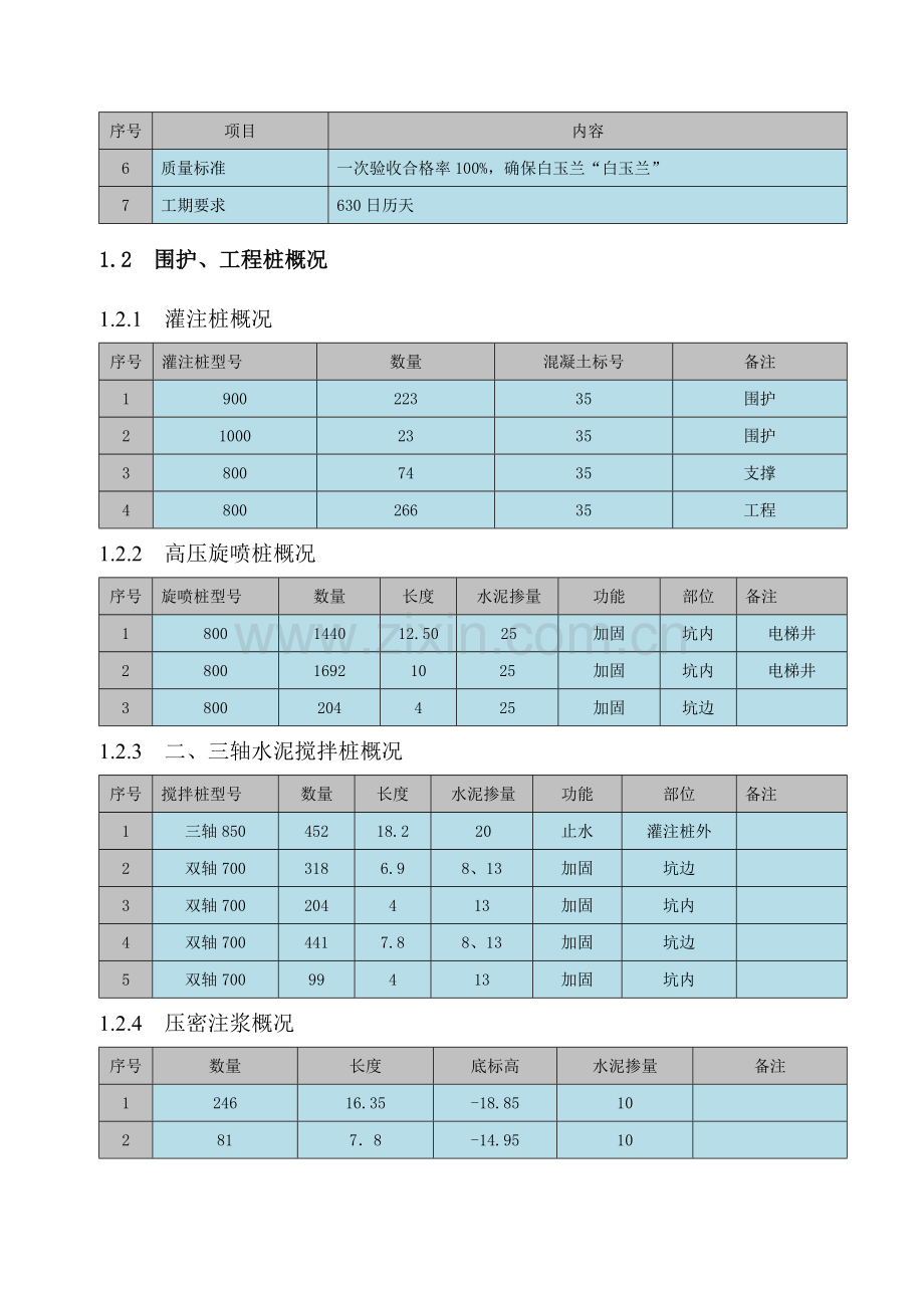 航运项目策划书.doc_第3页