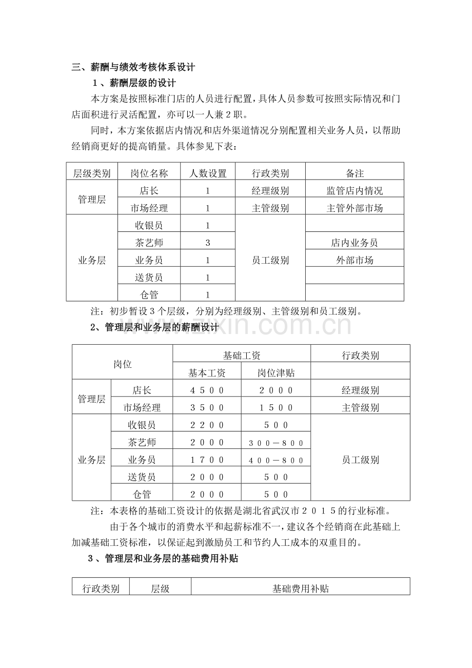 门店薪酬与绩效考核体系设计.doc_第2页