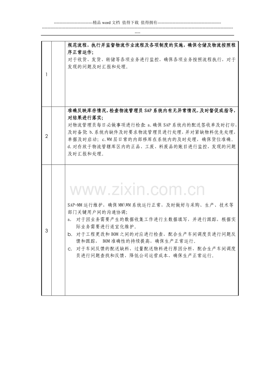 物流管理科长岗位说明书.doc_第2页