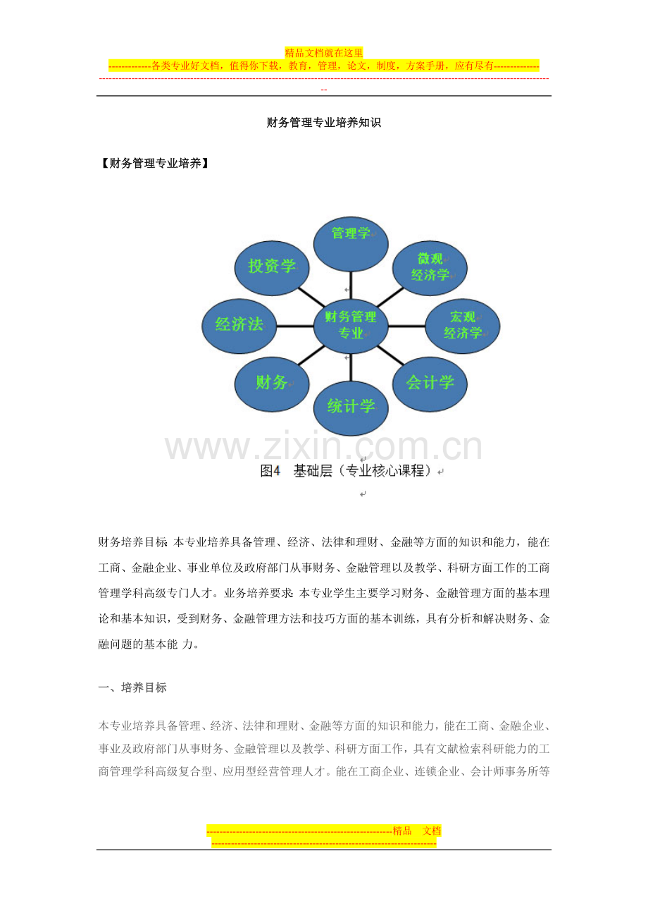 财务管理专业培养知识.doc_第1页