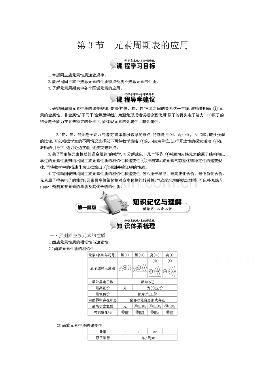 高一化学下册知识综合训练题54.doc_第1页