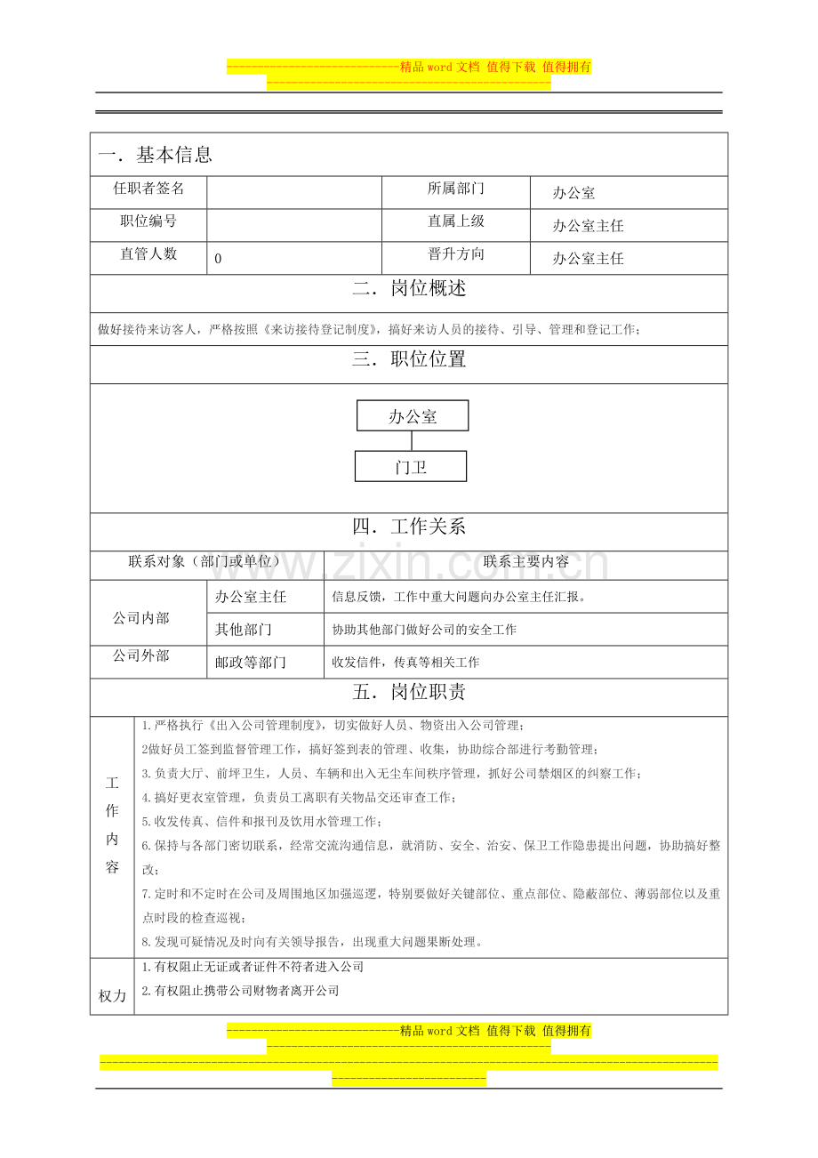 37门卫岗位职责范本[1].doc_第1页