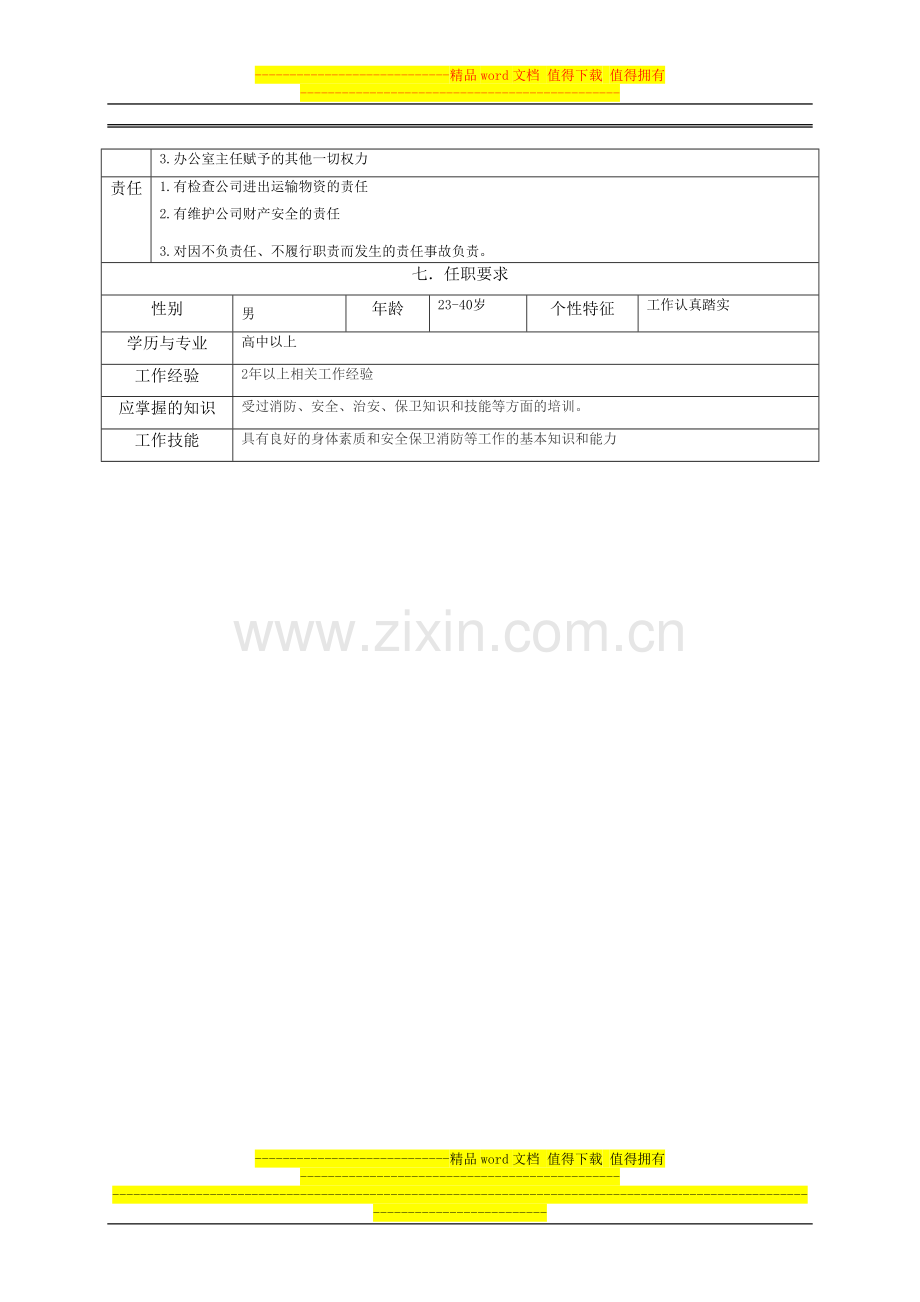 37门卫岗位职责范本[1].doc_第2页