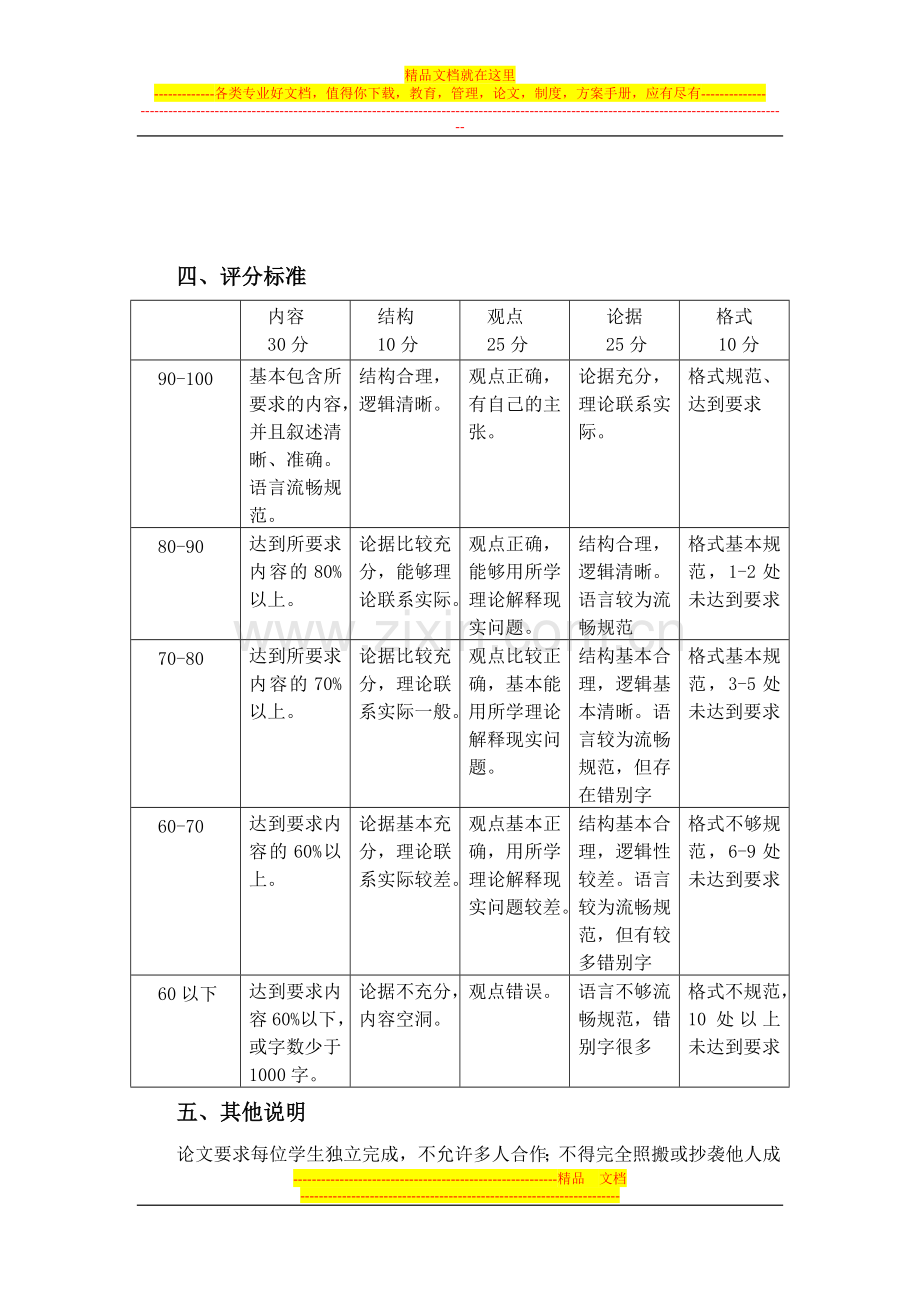 工商行政管理学期末试卷及评分标准.doc_第2页