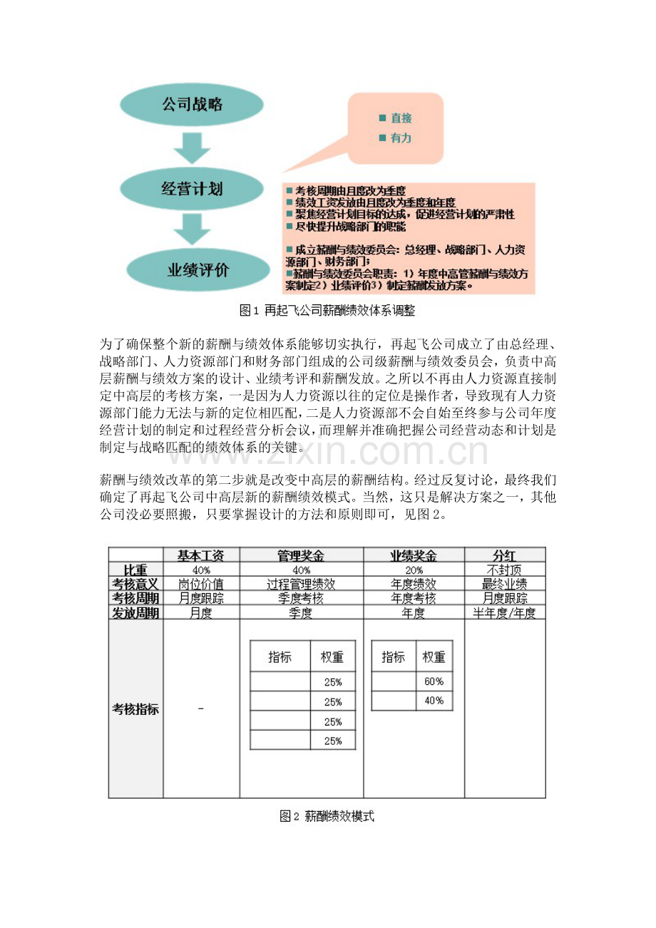 薪酬与绩效改革.doc_第2页