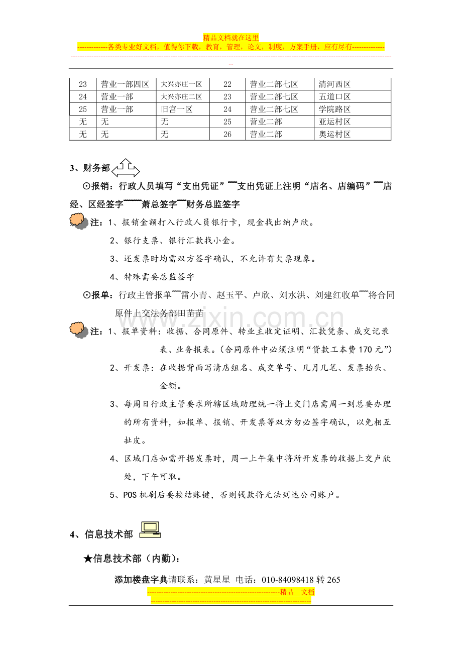 行政管理与门店配合流程.doc_第3页