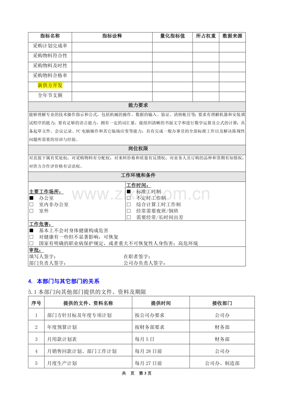 (4.28前交)生产部采购主管工作职责.doc_第3页