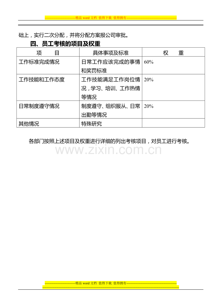 岗位员工绩效考核细则..doc_第3页