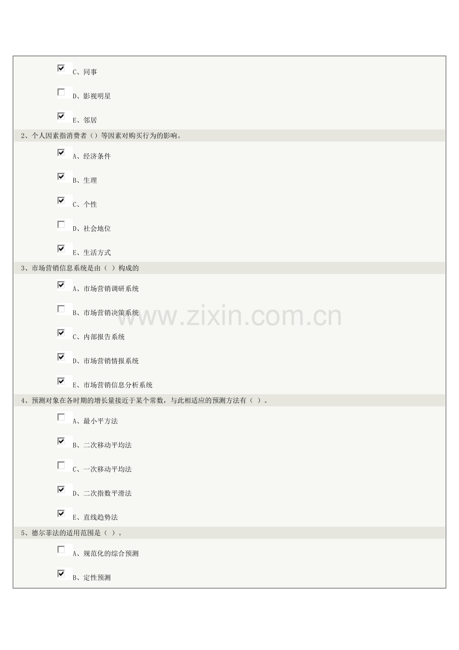 《市场营销学》第05章在线测试.docx_第2页