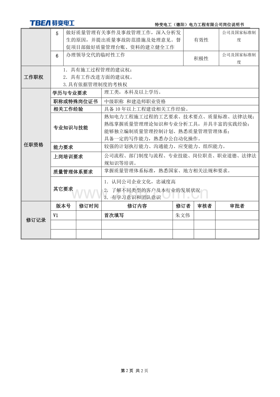 质量技术管理岗位说明书(公司).doc_第2页