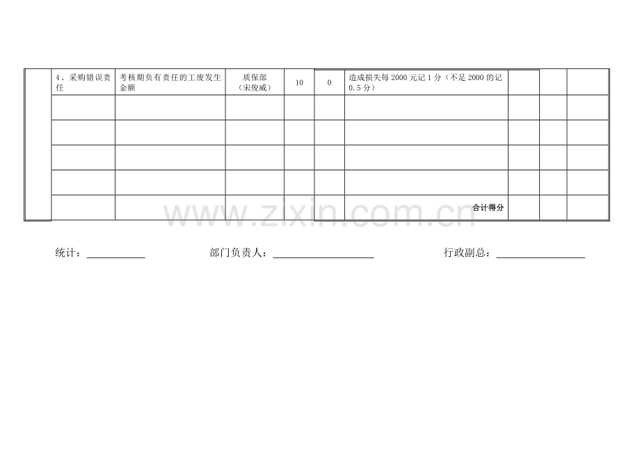 计划部经理绩效考核责任书..doc_第2页