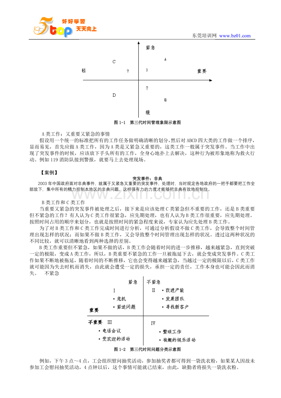 时间管理发展历程.doc_第2页