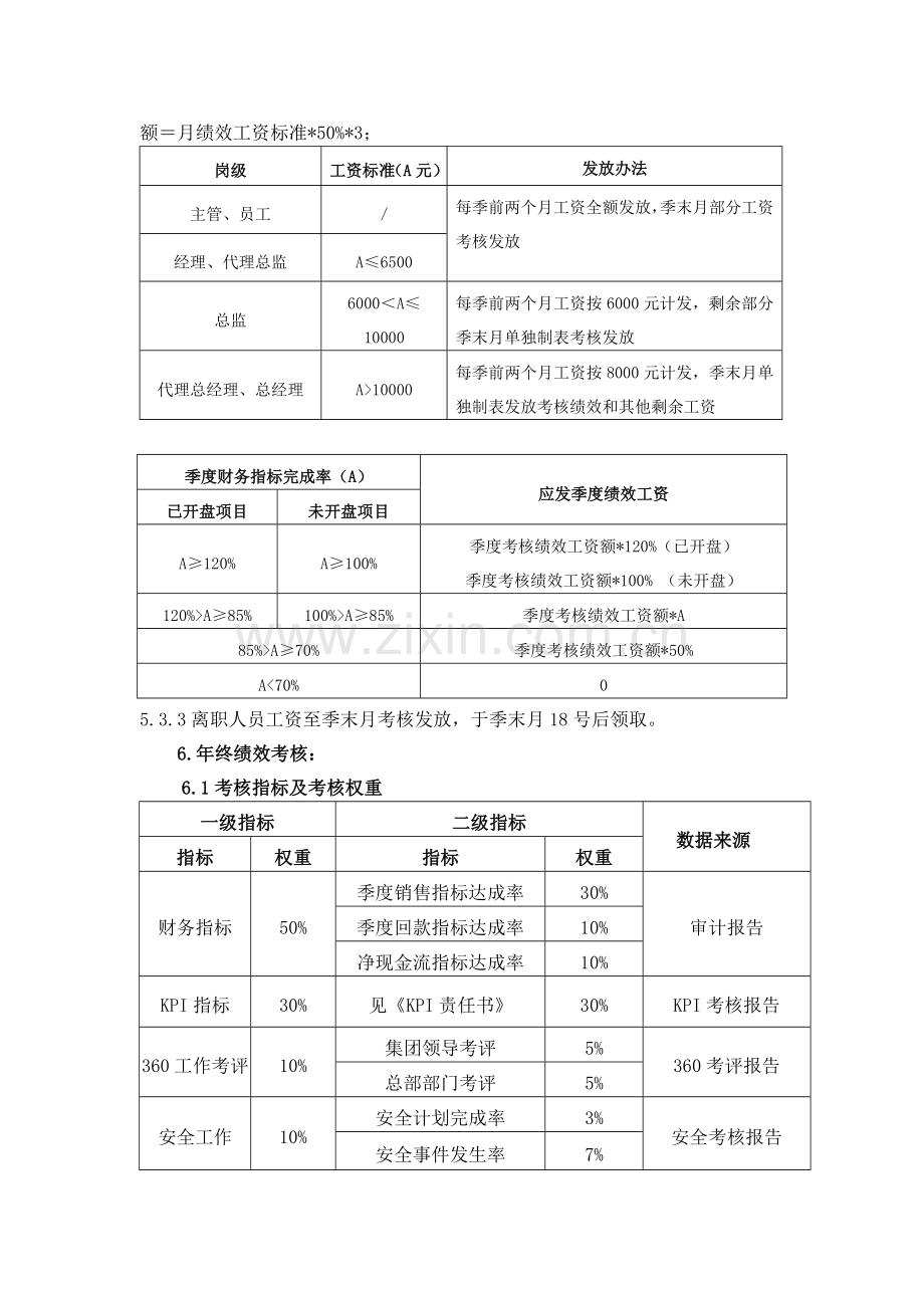 地产2014年绩效考核办法(最终稿).doc_第2页