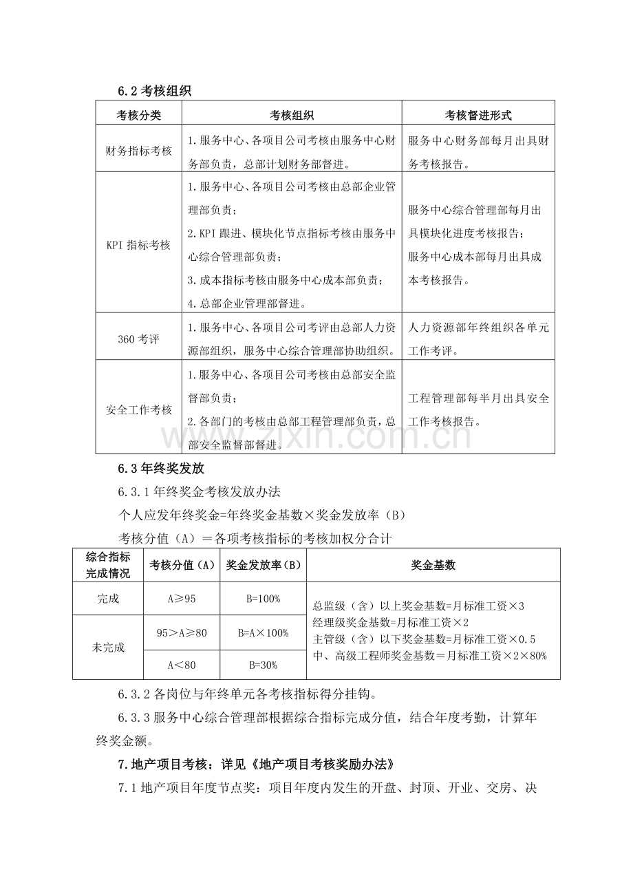 地产2014年绩效考核办法(最终稿).doc_第3页